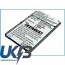 HTC P4000 Compatible Replacement Battery