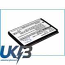 NOKIA 5300 Compatible Replacement Battery