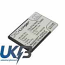 SKY IM A780L Compatible Replacement Battery