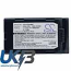 Panasonic CGA-D54 CGA-D54S CGA-D54SE AG-DVC180A AG-DVC30 AG-DVC30E Compatible Replacement Battery