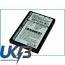 PANASONIC BX B3030 Compatible Replacement Battery