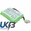 GP 35AAAK3BMX 55AAAH3BMX 60AAAH3BMX Compatible Replacement Battery