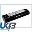 MAKITA UH3070DW Compatible Replacement Battery