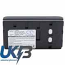 BLAUPUNKT CCR808 Compatible Replacement Battery