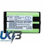 PANASONIC KX TG4500 Compatible Replacement Battery