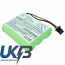 PANASONIC KX TC1501B Compatible Replacement Battery