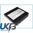 PANASONIC PB 9001 Compatible Replacement Battery