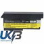 Lenovo 43R9255 Compatible Replacement Battery