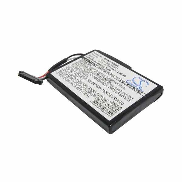 Replacement Battery For Magellan 03A22051K0301 RoadMate 2035 2036...